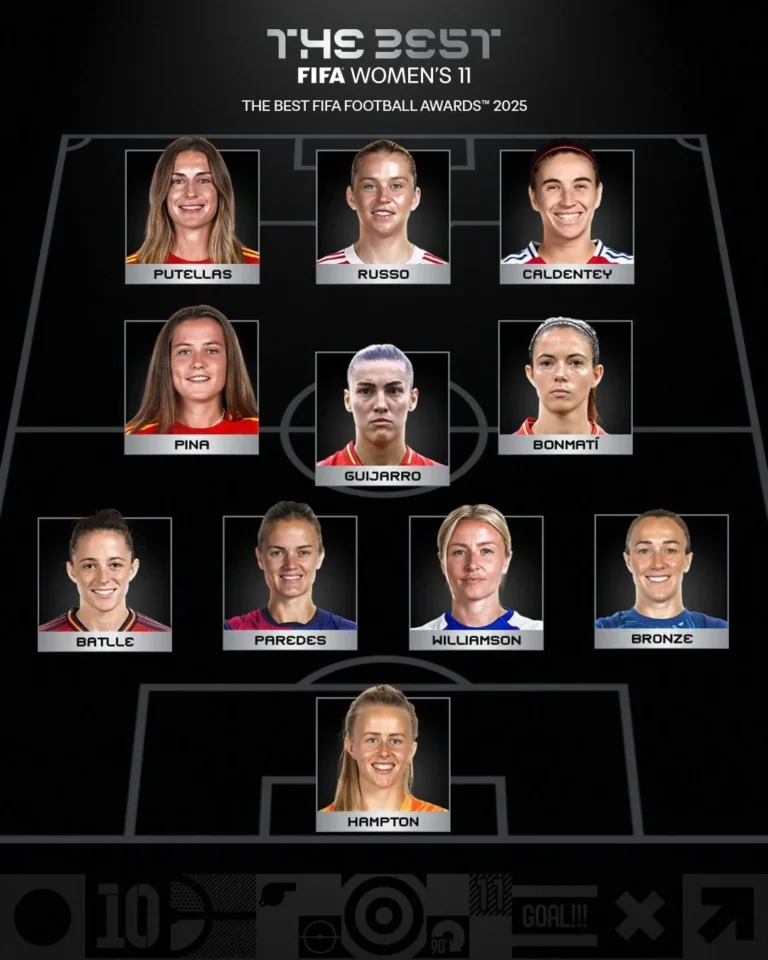 FIFA: Best 11 award for female category