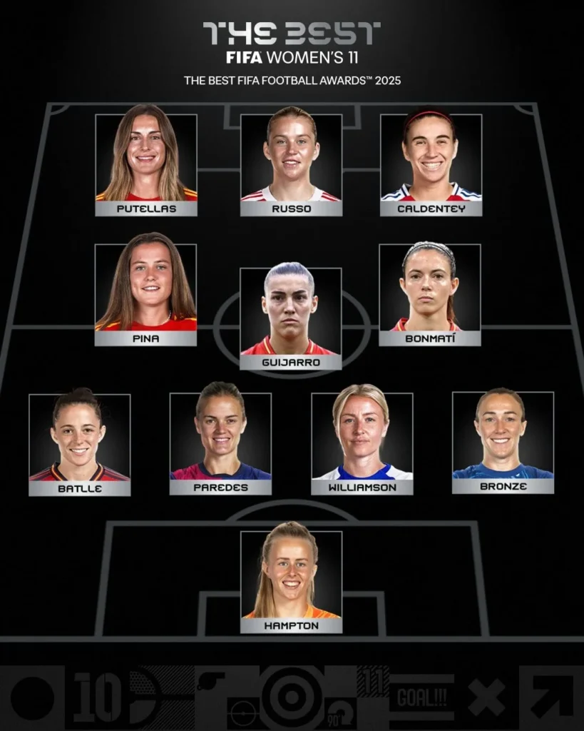 FIFA: Best 11 award for female category