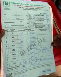 INEC Declares Winners in AMAC, Gwagwalada, Bwari as Low Turnout Dominates #FCTDecides2026
