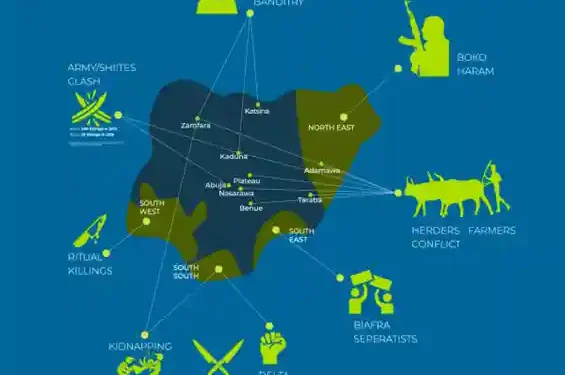Nigeria: The Belly of the Beast