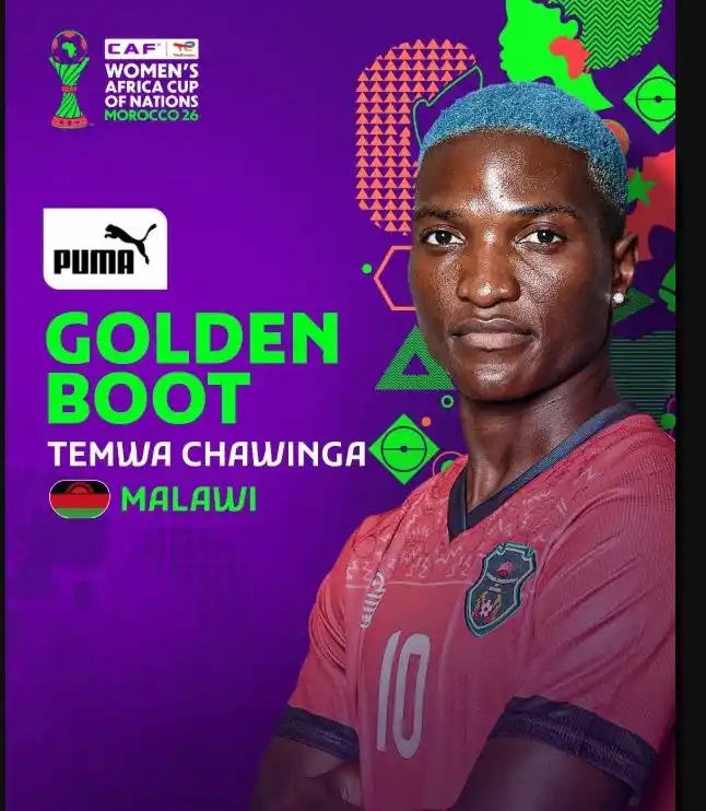 Golden Boot winner, Temwa Chawinga