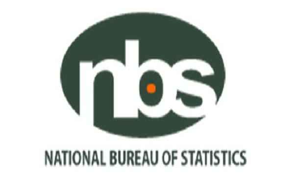 Food Inflation Rate Rises 5th Consecutive Month to 20.31%